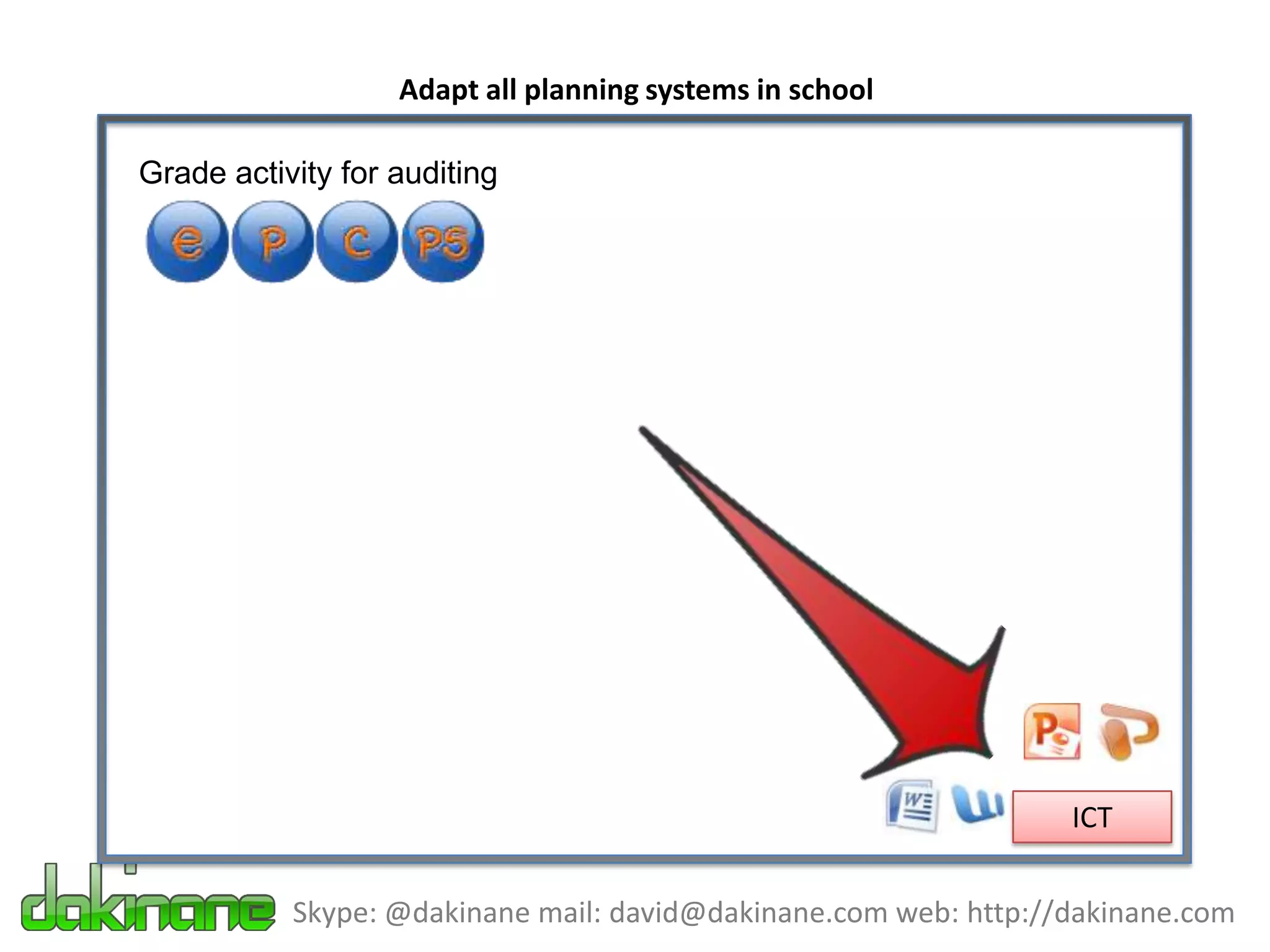 Adapt all planning systems in school

Grade activity for auditing




                                                                 ICT

           Skype: @dakinane mail: david@dakinane.com web: http://dakinane.com
 