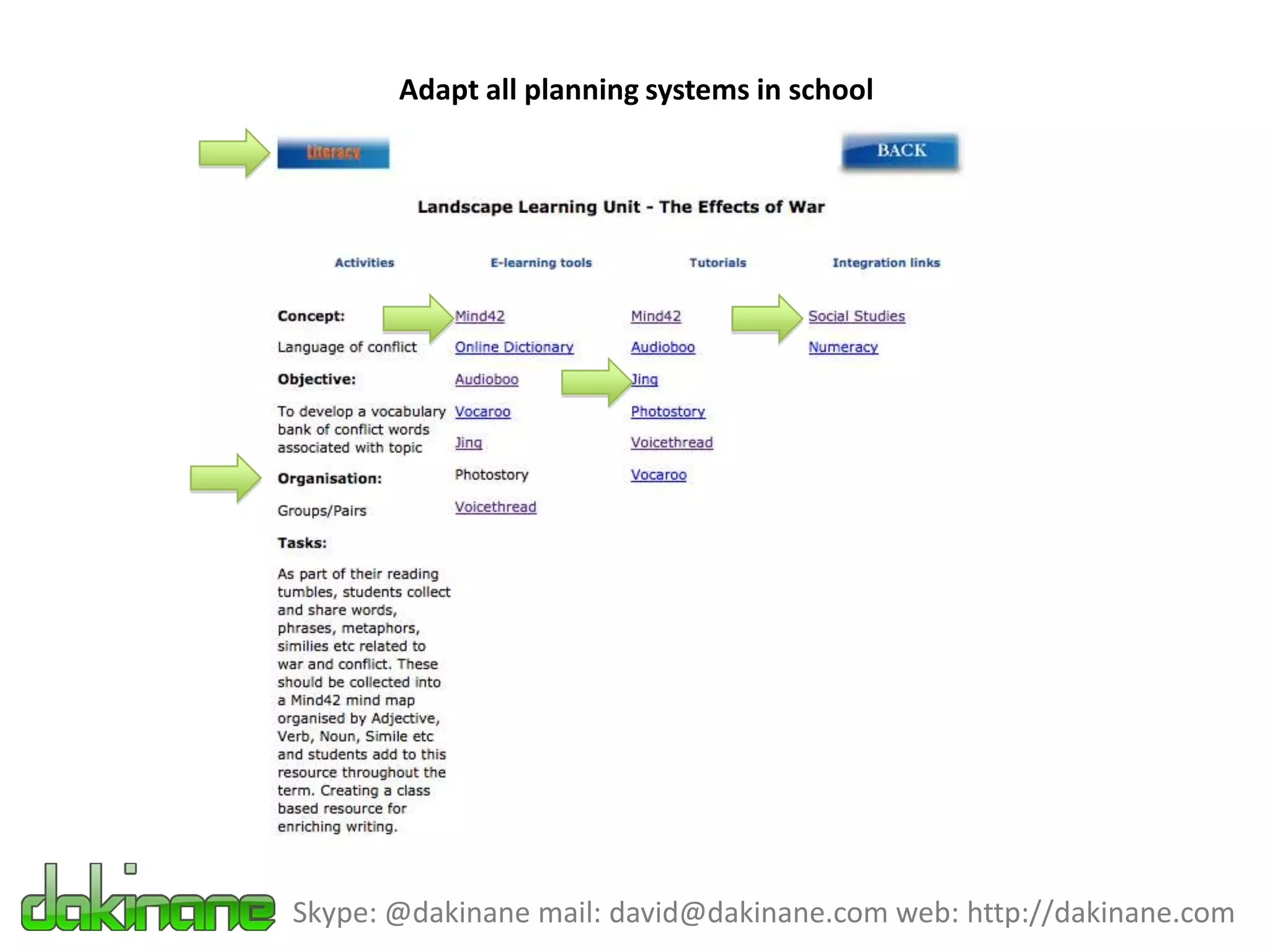 Adapt all planning systems in school




Skype: @dakinane mail: david@dakinane.com web: http://dakinane.com
 
