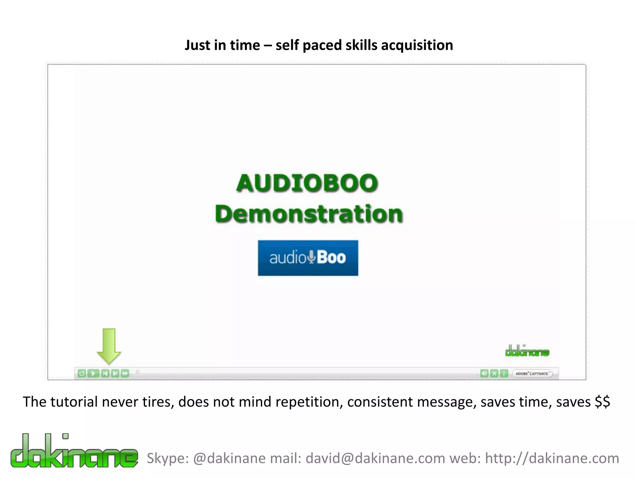Just in time – self paced skills acquisition




The tutorial never tires, does not mind repetition, consistent message, saves time, saves $$


                   Skype: @dakinane mail: david@dakinane.com web: http://dakinane.com
 