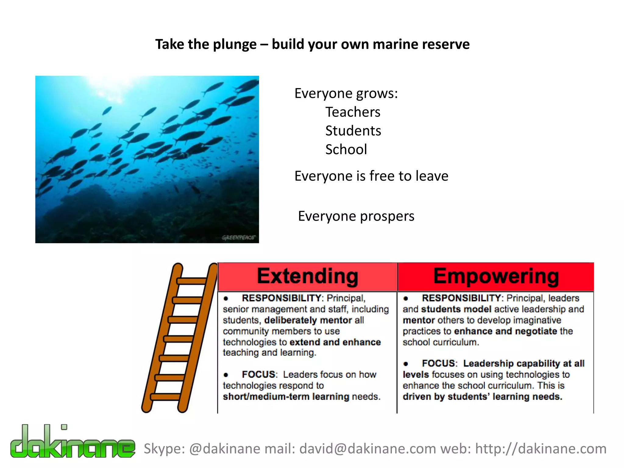 Take the plunge – build your own marine reserve


                     Everyone grows:
                          Teachers
                          Students
                          School
                     Everyone is free to leave

                      Everyone prospers




Skype: @dakinane mail: david@dakinane.com web: http://dakinane.com
 
