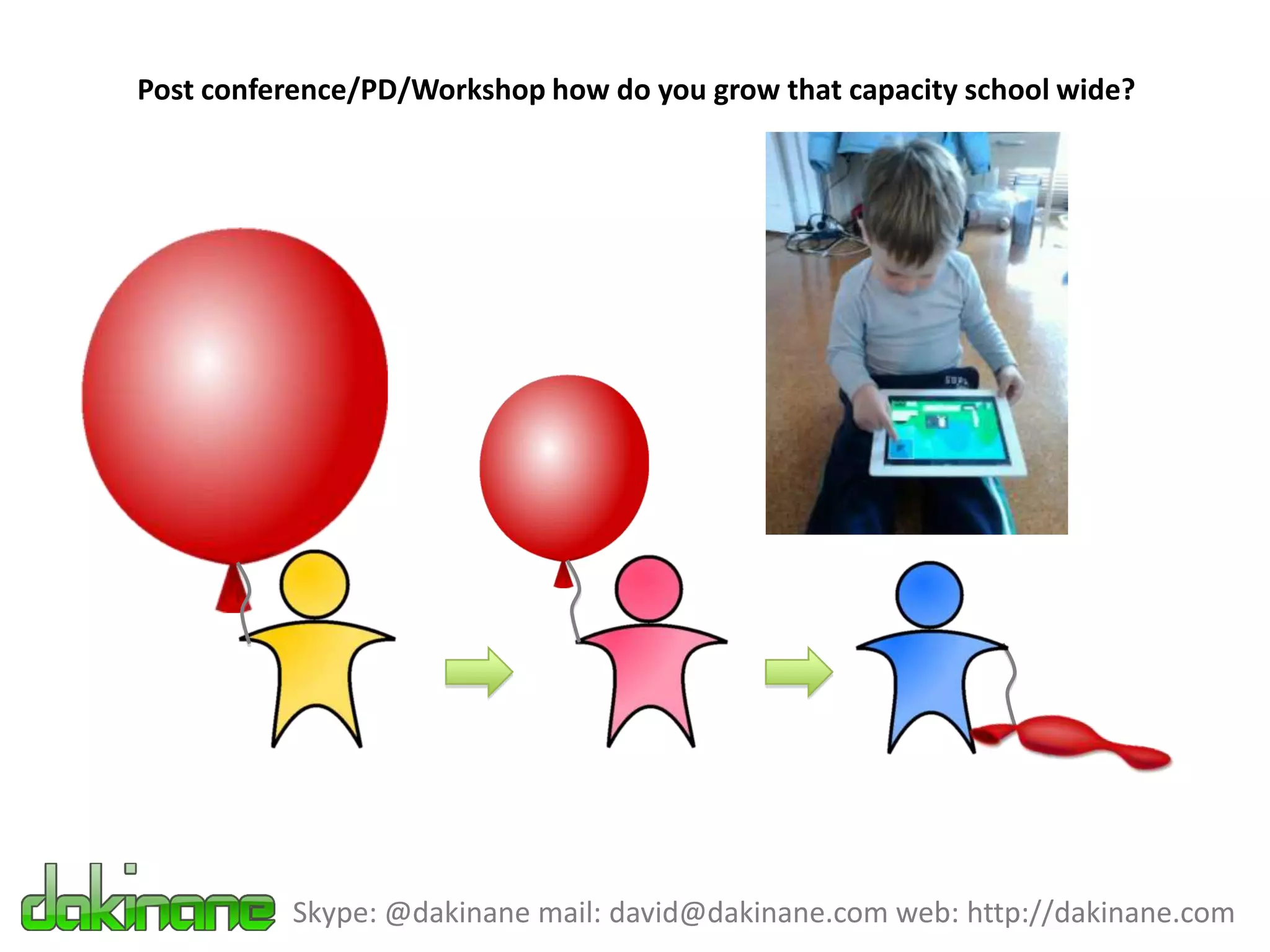 Post conference/PD/Workshop how do you grow that capacity school wide?




          Skype: @dakinane mail: david@dakinane.com web: http://dakinane.com
 
