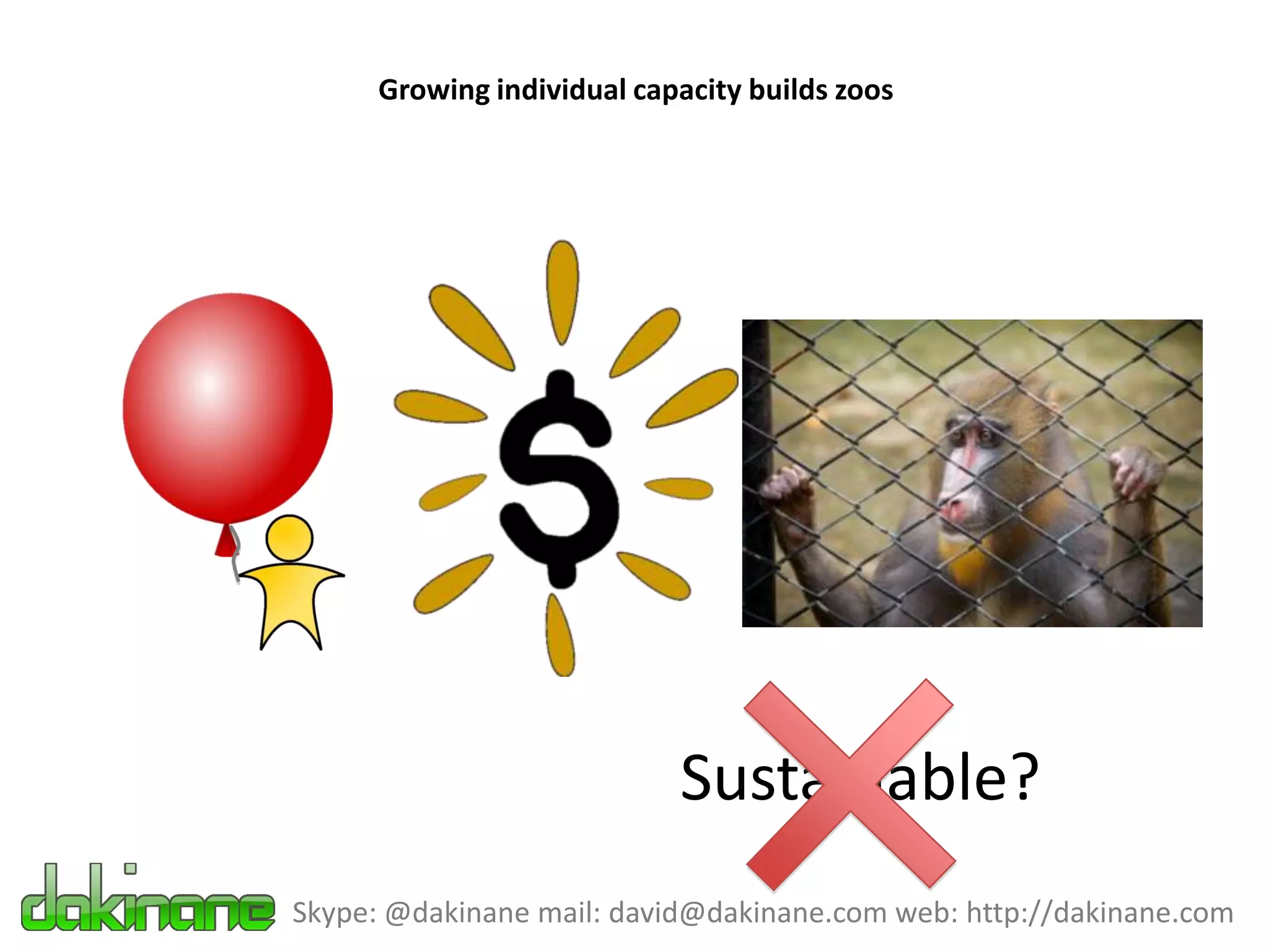 Growing individual capacity builds zoos




                            Sustainable?
Skype: @dakinane mail: david@dakinane.com web: http://dakinane.com
 
