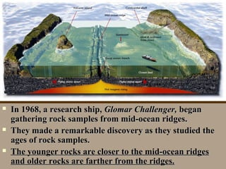    In 1968, a research ship, Glomar Challenger, began
    gathering rock samples from mid-ocean ridges.
   They made a remarkable discovery as they studied the
    ages of rock samples.
   The younger rocks are closer to the mid-ocean ridges
    and older rocks are farther from the ridges.
 