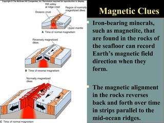 Magnetic Clues
   Iron-bearing minerals,
    such as magnetite, that
    are found in the rocks of
    the seafloor can record
    Earth’s magnetic field
    direction when they
    form.

   The magnetic alignment
    in the rocks reverses
    back and forth over time
    in strips parallel to the
    mid-ocean ridges.
 