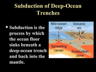 Subduction of Deep-Ocean
              Trenches

   Subduction is the
    process by which
    the ocean floor
    sinks beneath a
    deep-ocean trench
    and back into the
    mantle.
 