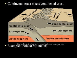    Continental crust meets continental crust:




   Example: Folded Mountains
 