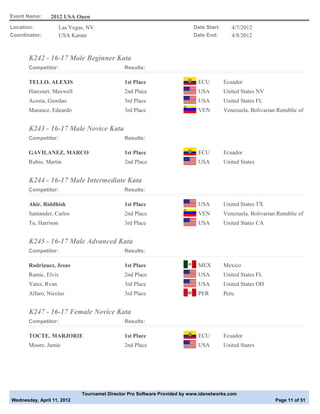 Event Name:     2012 USA Open
Location:             Las Vegas, NV                                        Date Start:      4/7/2012
Coordinator:          USA Karate                                           Date End:        4/8/2012



       K242 - 16-17 Male Beginner Kata
       Competitor:                             Results:

       TELLO, ALEXIS                           1st Place                     ECU         Ecuador
       Harcourt, Maxwell                       2nd Place                     USA         United States NV
       Acosta, Giordao                         3rd Place                     USA         United States FL
       Marquez, Edgardo                        3rd Place                     VEN         Venezuela, Bolivarian Republic of


       K243 - 16-17 Male Novice Kata
       Competitor:                             Results:

       GAVILANEZ, MARCO                        1st Place                     ECU         Ecuador
       Rubio, Martin                           2nd Place                     USA         United States


       K244 - 16-17 Male Intermediate Kata
       Competitor:                             Results:

       Ahir, Riddhish                          1st Place                     USA         United States TX
       Santander, Carlos                       2nd Place                     VEN         Venezuela, Bolivarian Republic of
       Tu, Harrison                            3rd Place                     USA         United States CA


       K245 - 16-17 Male Advanced Kata
       Competitor:                             Results:

       Rodriguez, Jesus                        1st Place                     MEX         Mexico
       Ramic, Elvis                            2nd Place                     USA         United States FL
       Yates, Ryan                             3rd Place                     USA         United States OH
       Alfaro, Nicolas                         3rd Place                     PER         Peru


       K247 - 16-17 Female Novice Kata
       Competitor:                             Results:

       TOCTE, MARJORIE                         1st Place                     ECU         Ecuador
       Moore, Jamie                            2nd Place                     USA         United States




                              Tournamet Director Pro Software Provided by www.idsnetworks.com
Wednesday, April 11, 2012                                                                                     Page 11 of 51
 