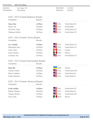 Event Name:     2012 USA Open
Location:              Las Vegas, NV                                        Date Start:      4/7/2012
Coordinator:           USA Karate                                           Date End:        4/8/2012



       S222 - 10-11 Female Beginner Kumite
       Competitor:                              Results:

       Papa, Shae                               1st Place                     USA         United States NJ
       Mazza, Gia                               2nd Place                     USA         United States
       Clevenger, Tiana                         3rd Place                     USA         United States UT
       Chapman, Kaitlyn                         3rd Place                     USA         United States NV


       S223 - 10-11 Female Novice Kumite
       Competitor:                              Results:

       Lee, Claudia                             1st Place                     USA         United States CA
       Mclaughlin, Rose                         2nd Place                     USA         United States UT
       Carter, Piper                            3rd Place                     CAN         Canada
       Luna, Carolina                           3rd Place                     MEX         Mexico
       Comstock, Kia                            3rd Place                     USA         United States UT


       S224 - 10-11 Female Intermediate Kumite
       Competitor:                              Results:

       Ilona, Bil                               1st Place                     UKR         Ukraine
       Carreno, Fatima                          2nd Place                     USA         United States WA
       Brown, Chadney                           3rd Place                     USA         United States IL
       Fields, Mackenzy                         3rd Place                     USA         United States IL


       S225 - 10-11 Female Advanced Kumite
       Competitor:                              Results:

       Leslie, Kaitlin                          1st Place                     USA         United States IN
       Malone, Madison                          2nd Place                     USA         United States IL
       Vergara, Destiny                         3rd Place                     USA         United States NY
       Flores, Shai                             3rd Place                     MEX         Mexico




                               Tournamet Director Pro Software Provided by www.idsnetworks.com
Wednesday, April 11, 2012                                                                                    Page 20 of 51
 