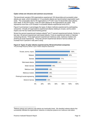 Ponemon Institute© Research Report Page 10
Cyber crimes are intrusive and common occurrences
The benchmark sample of 56 organizations experienced 102 discernible and successful cyber
attacks per week, which translates to 1.8 successful attacks per benchmarked organization each
week. The comparable rate for 50 organizations in FY 2011 was 72 discernible cyber attacks
each week. In the 2010 study, it was 50 cyber attacks for 46 organizations per week. This
represents more than a 2X increase in successful attacks experienced since 2010.
Figure 8 summarizes in percentages the types of attack methods experienced by participating
companies. Virtually all organizations experienced attacks relating to viruses, worms and/or
trojans over the four-week benchmarking period.
Ninety-five percent experienced malware attacks
9
and 71 percent experienced botnets. Similar to
last year, 64 percent experienced web-based attacks. Forty-six experienced stolen or hijacked
computing devices. Thirty-eight percent experienced malicious code, malicious insiders and
phishing & social engineering. Thirty-two percent experienced denial of service attacks, an
increase from 4 percent in last year’s study.
Figure 8. Types of cyber attacks experienced by 56 benchmarked companies
The percentage frequency defines a type of attack categories experienced
9
Malware attacks and malicious code attacks are inextricably linked. We classified malware attacks that
successfully infiltrated the organizations’ networks or enterprise systems as a malicious code attack.
32%
38%
38%
38%
46%
64%
71%
95%
100%
0% 20% 40% 60% 80% 100% 120%
Denial of service
Phishing & social engineering
Malicious insiders
Malicious code
Stolen devices
Web-based attacks
Botnets
Malware
Viruses, worms, trojans
 
