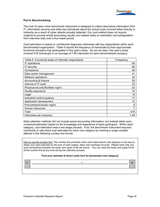 Ponemon Institute© Research Report Page 25
Part 6. Benchmarking
The cost of cyber crime benchmark instrument is designed to collect descriptive information from
IT, information security and other key individuals about the actual costs incurred either directly or
indirectly as a result of cyber attacks actually detected. Our cost method does not require
subjects to provide actual accounting results, but instead relies on estimation and extrapolation
from interview data over a four-week period.
Cost estimation is based on confidential diagnostic interviews with key respondents within each
benchmarked organization. Table 5 reports the frequency of individuals by their approximate
functional discipline that participated in this year’s study. As can be seen, this year’s study
involved 418 individuals or an average of 7.46 interviews for each benchmarked company.
Table 5: Functional areas of interview respondents Frequency
IT operations 69
IT security 66
Compliance 56
Data center management 41
Network operations 34
Accounting & finance 26
Internal or IT audit 23
Physical security/facilities mgmt 23
Quality assurance 18
Legal 18
Industrial control systems 17
Application development 12
Procurement/vendor mgmt 8
Human resources 7
Total 418
Interviews per company 7.46
Data collection methods did not include actual accounting information, but instead relied upon
numerical estimation based on the knowledge and experience of each participant. Within each
category, cost estimation was a two-stage process. First, the benchmark instrument required
individuals to rate direct cost estimates for each cost category by marking a range variable
defined in the following number line format.
How to use the number line: The number line provided under each data breach cost category is one way to
obtain your best estimate for the sum of cash outlays, labor and overhead incurred. Please mark only one
point somewhere between the lower and upper limits set above. You can reset the lower and upper limits
of the number line at any time during the interview process.
Post your estimate of direct costs here for [presented cost category]
LL ______________________________________|___________________________________ UL
 