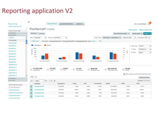 Reporting application V2
 