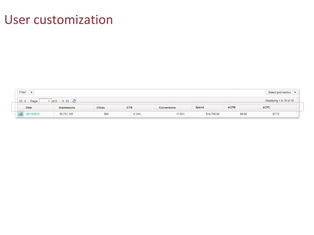 Application UI Design with Large Data Sets (Cathy Lu)