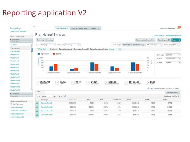 Application UI Design with Large Data Sets (Cathy Lu)