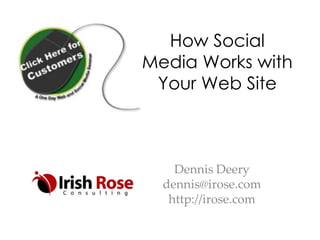 How Social
Media Works with
 Your Web Site



    Dennis Deery
  dennis@irose.com
   http://irose.com
 