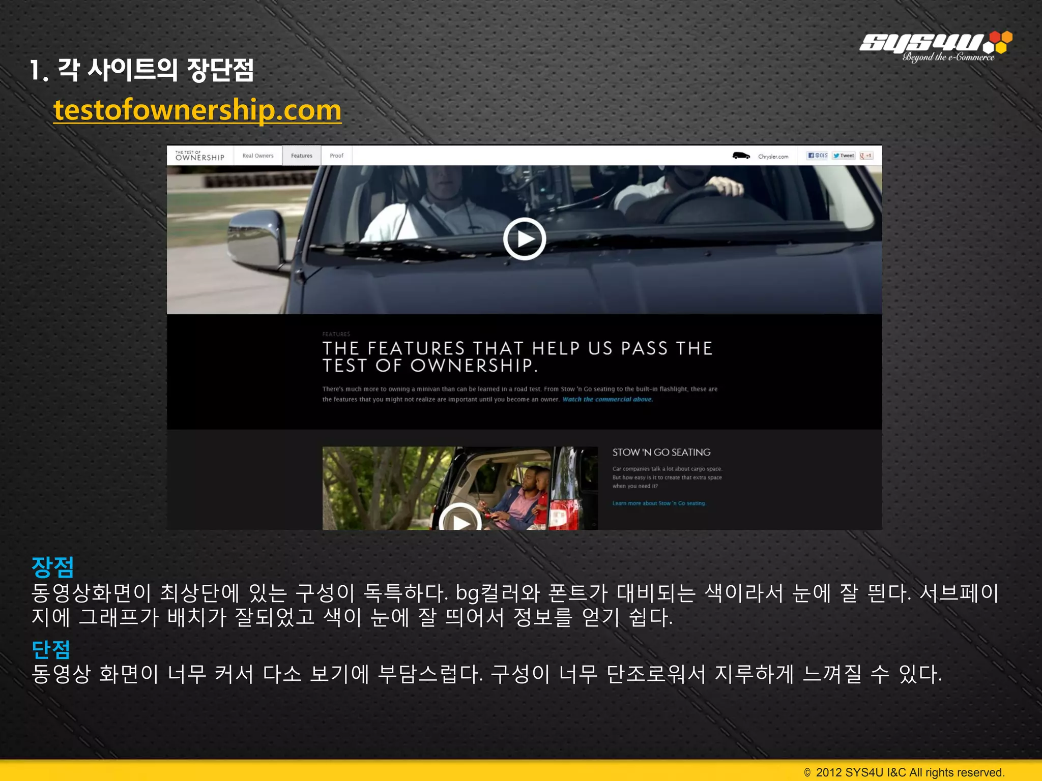 1. 각 사이트의 장단점
 testofownership.com




장점
동영상화면이 최상단에 있는 구성이 독특하다. bg컬러와 폰트가 대비되는 색이라서 눈에 잘 띈다. 서브페이
지에 그래프가 배치가 잘되었고 색이 눈에 잘 띄어서 정보를 얻기 쉽다.
단점
동영상 화면이 너무 커서 다소 보기에 부담스럽다. 구성이 너무 단조로워서 지루하게 느껴질 수 있다.



                                              © 2012 SYS4U I&C All rights reserved.
 