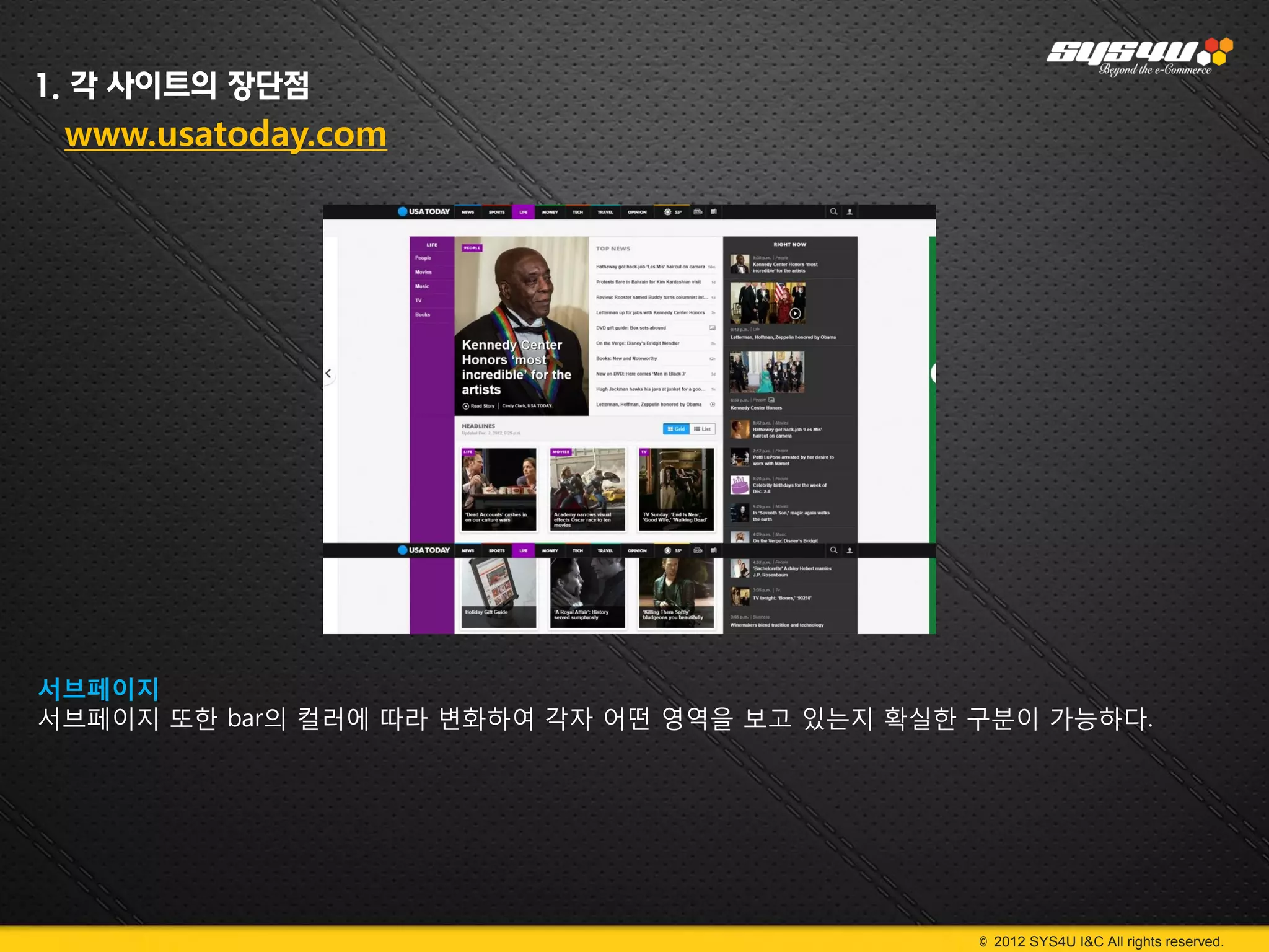 1. 각 사이트의 장단점
 www.usatoday.com




서브페이지
서브페이지 또한 bar의 컬러에 따라 변화하여 각자 어떤 영역을 보고 있는지 확실한 구분이 가능하다.




                                               © 2012 SYS4U I&C All rights reserved.
 