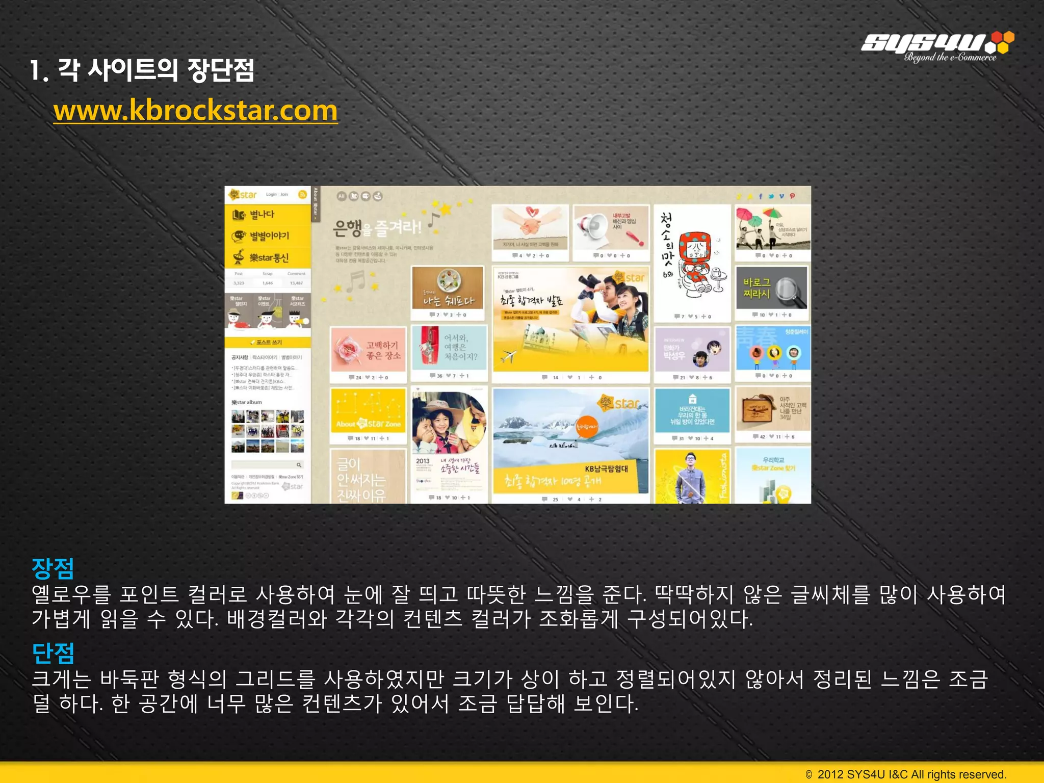 1. 각 사이트의 장단점
 www.kbrockstar.com




장점
옐로우를 포인트 컬러로 사용하여 눈에 잘 띄고 따뜻한 느낌을 준다. 딱딱하지 않은 글씨체를 많이 사용하여
가볍게 읽을 수 있다. 배경컬러와 각각의 컨텐츠 컬러가 조화롭게 구성되어있다.
단점
크게는 바둑판 형식의 그리드를 사용하였지만 크기가 상이 하고 정렬되어있지 않아서 정리된 느낌은 조금
덜 하다. 한 공간에 너무 많은 컨텐츠가 있어서 조금 답답해 보인다.


                                              © 2012 SYS4U I&C All rights reserved.
 