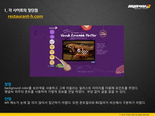 1. 각 사이트의 장단점
 restaurant-h.com




장점
background color를 보라색을 사용하고 그에 어울리는 일러스트 이미지를 이용해 포인트를 주었다.
펜글씨 위주의 폰트를 사용하여 가볍게 정보를 전달 하였다. 부담 없이 글을 읽을 수 있다.

단점
left 메뉴가 눈에 잘 띄지 않아서 접근하기 어렵다. 또한 폰트컬러와 BG컬러가 비슷해서 구분하기 어렵다.


                                                  © 2012 SYS4U I&C All rights reserved.
 