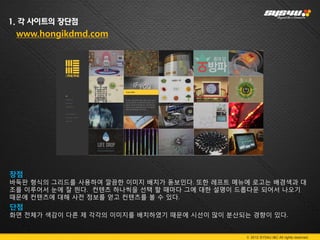 1. 각 사이트의 장단점
 www.hongikdmd.com




장점
바둑판 형식의 그리드를 사용하여 깔끔한 이미지 배치가 돋보인다. 또한 레프트 메뉴에 로고는 배경색과 대
조를 이루어서 눈에 잘 띈다. 컨텐츠 하나씩을 선택 할 때마다 그에 대한 설명이 드롭다운 되어서 나오기
때문에 컨텐츠에 대해 사전 정보를 얻고 컨텐츠를 볼 수 있다.
단점
화면 전체가 색감이 다른 제 각각의 이미지를 배치하였기 때문에 시선이 많이 분산되는 경향이 있다.


                                              © 2012 SYS4U I&C All rights reserved.
 