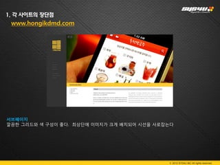 1. 각 사이트의 장단점
 www.hongikdmd.com




서브페이지
깔끔한 그리드와 색 구성이 좋다. 최상단에 이미지가 크게 배치되어 시선을 사로잡는다




                                            © 2012 SYS4U I&C All rights reserved.
 