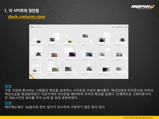 1. 각 사이트의 장단점
 desk.cmiscm.com




장점
각종 직업에 종사하는 사람들의 책상을 보여주는 사이트로 구성이 흥미롭다. 책상모양의 아이콘으로 각자의
책상모습을 형상화하였고 각양각색의 아이콘을 배치하여 각각의 특성을 살렸다. 전체적으로 그레이톤이지
만 대표사진만 컬러를 주어 눈에 잘 띄게 표현하였다.
단점
메인메뉴에서 bg컬러와 폰트 컬러가 유사하여 구분하기 힘든 점이 있다.


                                            © 2012 SYS4U I&C All rights reserved.
 