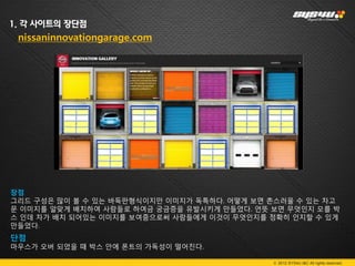 1. 각 사이트의 장단점
 nissaninnovationgarage.com




장점
그리드 구성은 많이 볼 수 있는 바둑판형식이지만 이미지가 독특하다. 어떻게 보면 촌스러울 수 있는 차고
문 이미지를 알맞게 배치하여 사람들로 하여금 궁금증을 유발시키게 만들었다. 언뜻 보면 무엇인지 모를 박
스 인데 차가 배치 되어있는 이미지를 보여줌으로써 사람들에게 이것이 무엇인지를 정확히 인지할 수 있게
만들었다.
단점
마우스가 오버 되었을 때 박스 안에 폰트의 가독성이 떨어진다.

                                             © 2012 SYS4U I&C All rights reserved.
 