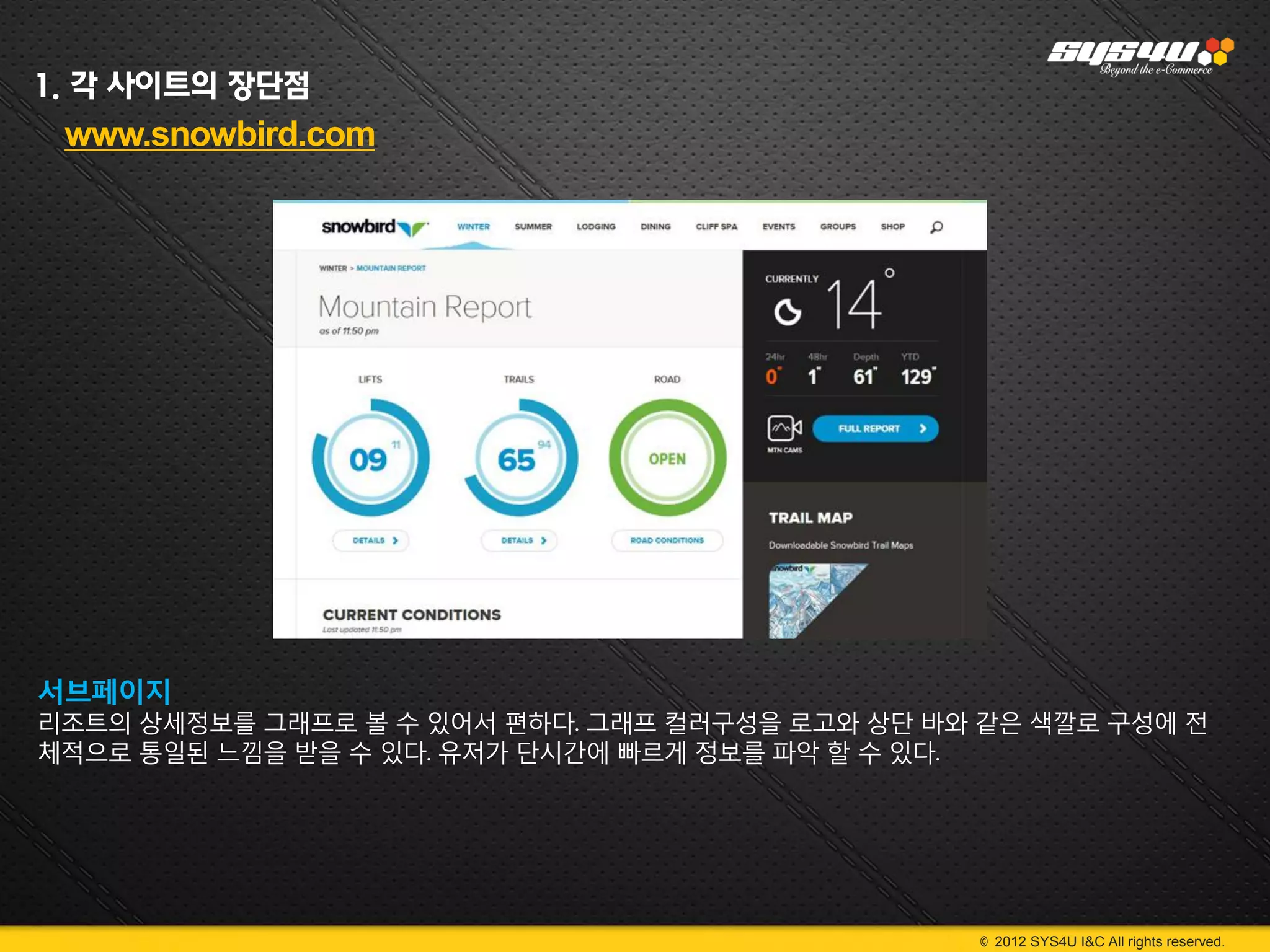 1. 각 사이트의 장단점
 www.snowbird.com




서브페이지
리조트의 상세정보를 그래프로 볼 수 있어서 편하다. 그래프 컬러구성을 로고와 상단 바와 같은 색깔로 구성에 전
체적으로 통일된 느낌을 받을 수 있다. 유저가 단시간에 빠르게 정보를 파악 할 수 있다.




                                                 © 2012 SYS4U I&C All rights reserved.
 