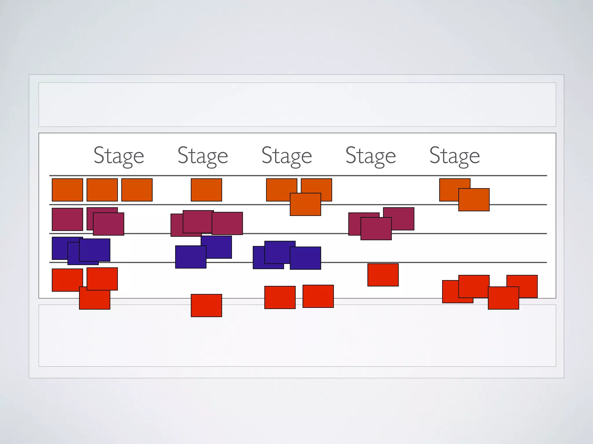 Stage
Web
Hotel
Mobile
Phone

Stage

Stage

Stage

 