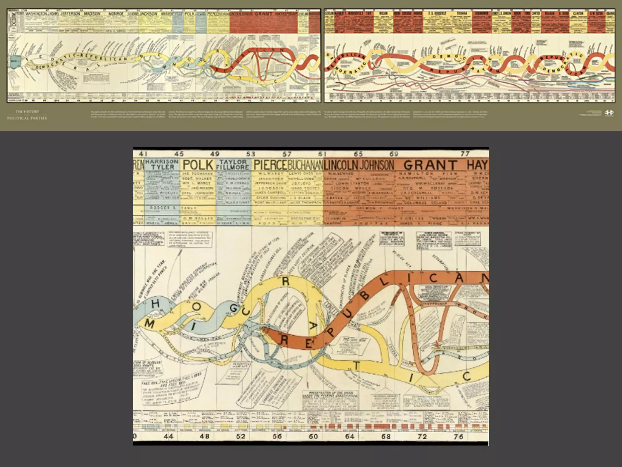 Choose a facet to tell drive your story
Feeling

Thinking

Doing

Actors

Relationships

Touchpoints

Places

Time

Stages

 