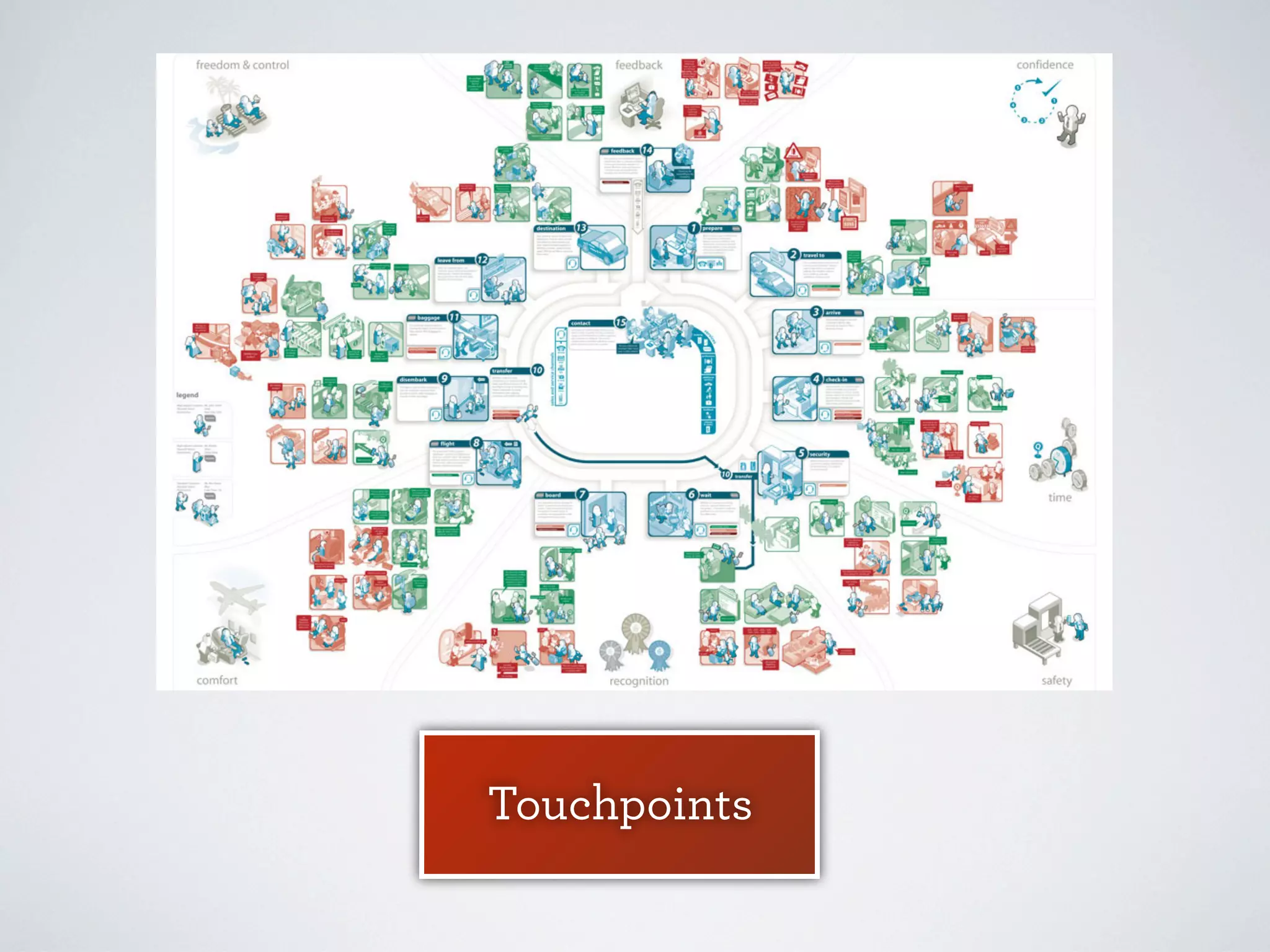 Time for some storytelling...

 