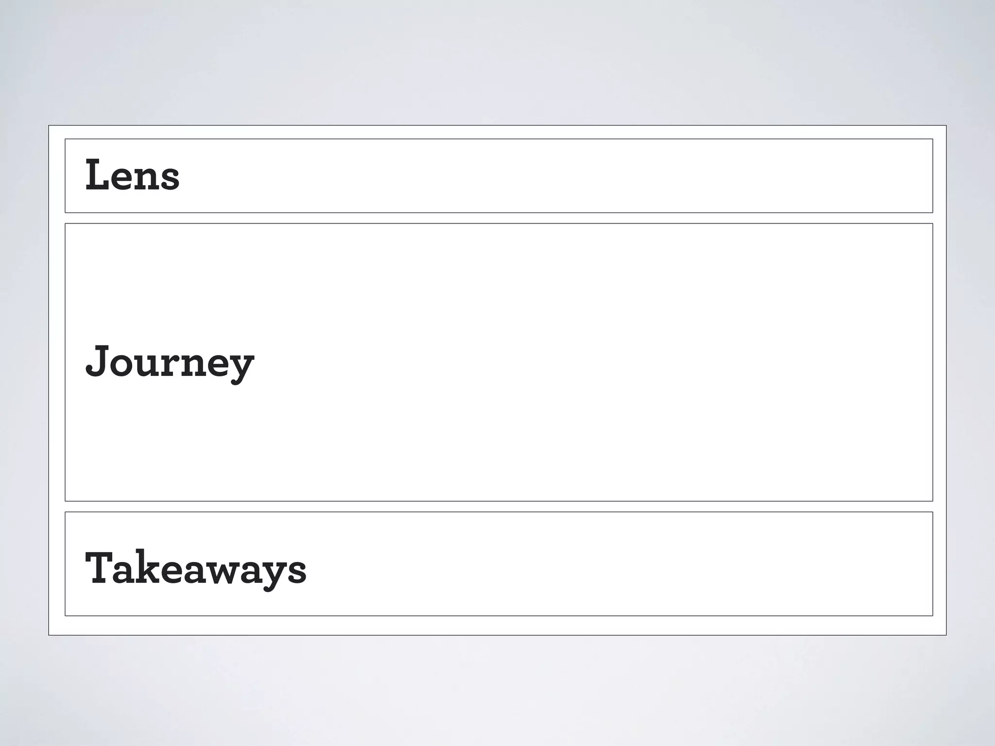 Lens

Journey

Takeaways

 
