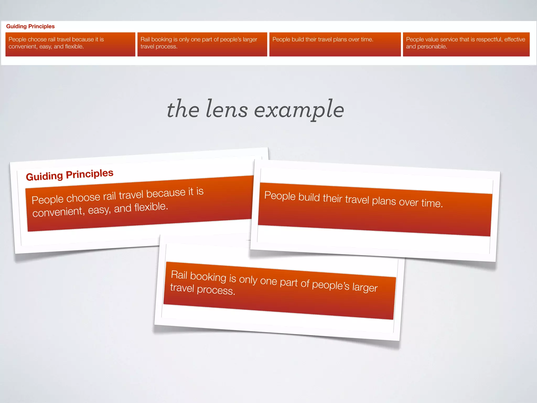 Rail Europe Experience Map
Guiding Principles

People choose rail travel because it is
convenient, easy, and ﬂexible.

Rail booking is only one part of people’s larger
travel process.

People build their travel plans over time.

Customer Journey
Research & Planning

STAGES

RAIL EUROPE

Shopping

Booking

Enter trips

Select pass(es)

Look up
time tables

Conﬁrm
itinerary

Delivery
options

pe Experience Map
Rail Euro
Plan with
interactive map

se it is
oose rail travel becau
People ch
xible.
venient, easy, and ﬂe
con
Google
searches

THINKING

place for site seeing and activities?

iples

Customer Journey
Shoppi
ng

FEELING

• I’m excited to go to Europe!
• Will I be able to see everything I can?
• What if I can’t afford this?
• I don’t want to make the wrong choice.

STAGES
Enjoyability
EXPERIENCE

cts

p

• I want to get the best price, but I’m willing to pay a

little more for ﬁrst class.
• How much will my whole trip cost me? What are my
trade-offs?
• Are there other activities I can add to my plan?

• It’s hard to trust Trip Advisor. Everyone is

so negative.
• Keeping track of all the different products
is confusing.
• Am I sure this is the trip I want to take?

Booking
g
Research & Plannin
Enjoyability

Relevance of Rail Europe

Enter trips

Relevance of Rail Europe

• Do I have all the tickets, passes and reservations
I need in this booking so I don’t pay more
shipping?
• Rail Europe is not answering the phone. How
else can I get my question answered?

• Website experience is easy and friendly!
• Frustrated to not know sooner about which

tickets are eTickets and which are paper tickets.
Not sure my tickets will arrive in time.

Research & Plan
ning
STAGE: Initial visit

STAGES: Global

Make your customers into better,
more savvy travelers.

Engage in social media with
explicit purposes.

STAGES: Global

Live chat forGlobal
STAGES:
questions

E-ticket Print
at Station

Arrange
travel

Get stamp
for refund

Web

Share
experience
(reviews)

Plan/
conﬁrm
activities

• Trying to return ticket I was not able to use. Not

• Stressed that I’m about to leave the country

• I am feeling vulnerable to be in an unknown place in

• Excited to share my vacation story with

• Stressed that the train won’t arrive on time for my

• A bit annoyed to be dealing with ticket refund

and Rail Europe won’t answer the phone.
• Frustrated that Rail Europe won’t ship tickets
to Europe.
• Happy to receive my tickets in the mail!

the middle of the night.

Relevance of Rail Europe

Relevance of Rail Europe

more carefully.

Booking

Relevance of Rail Europe

Conﬁrm
Helpfulness of Rail Europe
itinerary

Helpfulness of Rail Europe

sure if I’ll get a refund or not.

• People are going to love these photos!
• Next time, we will explore routes and availability

my friends.

connection.
• Meeting people who want to show us around is fun,
serendipitous, and special.

Enjoyability

STAGES: Global

Mail tickets
for refund

when an issue came up, I couldn’t get help.
• What will I do if my tickets don’t arrive in time?

Enjoyability

Enable people to plan over time.

Request
refunds

not more trains. What can we do now?
• Am I on the right train? If not, what next?
• I want to make more travel plans. How do I
do that?

Enjoyability

Support people in creating their
own solutions.

Shopping

Share
photos

• I just ﬁgured we could grab a train but there are

Post-Booking, Pre-Trav
Rail booking is on
el
ly one part of peo
ple’sReview er s
larg fare
travel process.
Enter trips

Destination
pages

Follow-up on refunds for booking changes

web/
apps

Look up
timetables

• Do I have everything I need?
• Rail Europe website was easy and friendly, but

Select pass(es)
Wait for paper tickets to
arrive

ney

Help people get the help they
need.

Paper tickets
arrive in mail

Shopping

Review faresHelpfulness of Rail Europe
Helpfulness of Rail Europe
Conﬁrm
Delivery
Payment
Select pass(es)
itinch destinations,ns utes and productsReview &
optio ro
ar erary
Rese
options
conﬁrm
Opportunities
RAIL EUROPE
GLOBAL
PLANNING, SHOPPING, BOOKING
Helpfulness of Rail Europe

Communicate a clear value
proposition.

Check ticket
status

View
maps

Print e-tickets
at home

Research
hotels

ope Experience
Ma

Share experience

Activities, unexpected changes

Wait for paper tickets to arrive

le’s larger
only one part of peop
Rail booking is
Peopel buildeths.ir travel
travle proc s e
plans over time.

Kayak,
compare
airfare

Blogs &
Travel sites

• What is the easiest way to get around Europe?
• Where do I want to go?
• How much time should I/we spend in each

Review &
conﬁrm

Post Travel

Buy additional
tickets

May call if
difﬁculties
occur

Web

Talk with
friends

Travel

Live chat for
questions

Map itinerary
(ﬁnding pass)

Guiding Principles

Payment
options

Change
plans

raileurope.com

DOING

Review fares

Post-Booking, Pre-Travel

the lens example

Research destinations, routes and products

Destination
pages

p

y
)

People value service that is respectful, effective
and personable.

issues when I just got home.

Enjoyability
Travel

Review &
conﬁrm

Paym t
Relevance
Delivery of Rail Europe en
optio
Helpfulness
options of Rail Europe ns

POST-BOOK, TRAVEL, POST-TRAVEL

Activities, unexpected ch

Visualize the trip for planning
and booking.

Arm customers with information
for making decisions.

Improve the paper ticket
experience.

STAGES: Planning, Shopping

STAGES: Planning, Shopping

STAGES: Shopping, Booking

STAGES: Post-Booking, Travel, Post-Travel

STAGE: Traveling

Connect planning, shopping and
booking on the web.

Aggregate shipping with a
reasonable timeline.

STAGES: Planning, Shopping, Booking

STAGE: Booking

ang

Accommodate planning and
booking in Europe too.

Look up
time tables

raileurope.com
Information
Map itinerary sources
ions, routes and pr
Enter trips
oducts an with
Rev pa fa
Pl
(ﬁnding iewss)res
e map
interactiv
Select pass(es)

BooLive g at for
kin ch

Change
plans

Proactively
Check ticket help people deal
with change.
status
STAGES: Post-Booking, Traveling

Ongoing,
non-linear

Conﬁrm
itinerary

Delivery
options

E-ticket Print
at Station

STAGES: Post-Booking, Post Travel

Post-Booking, P
re

questions

Research destinat

Communicate status clearly at
all times.

Payment

Linear
process

May call if
difﬁculties

-Travelst
Get
Non-linear, but
time based

for ref

Experience Map for Rail Europe | August 2011

Review &

 