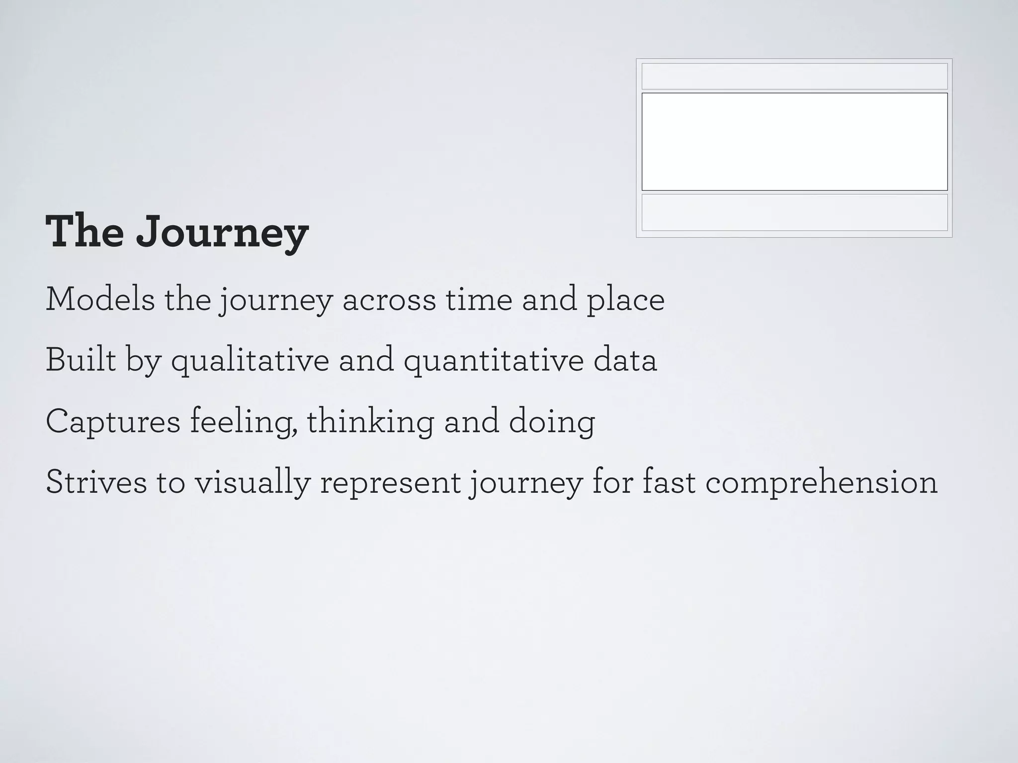 The Journey
Models the journey across time and place
Built by qualitative and quantitative data
Captures feeling, thinking and doing
Strives to visually represent journey for fast comprehension

 