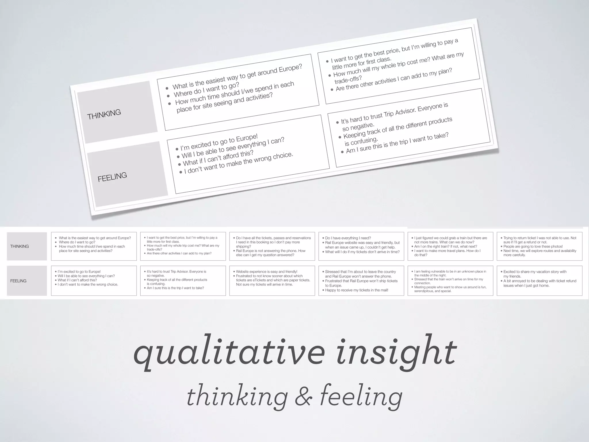 nForm

qualitative insight
thinking & feeling

 