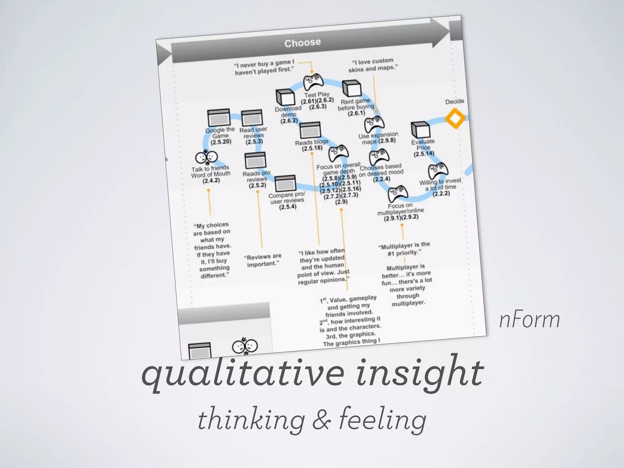 Rail Europe Experience Map
Guiding Principles

Customer Journey
STAGES

Research & Planning

RAIL EUROPE

Shopping

Enter trips

Research destinations, routes and products

Destination
pages

Review fares

Select pass(es)

Conﬁrm
itinerary

Post-Booking, Pre-Travel

Delivery
options

Payment
options

Review &
conﬁrm

Change
plans

Map itinerary
(ﬁnding pass)

Print e-tickets
at home

Web

THINKING

FEELING

Google
searches

place for site seeing and activities?

• I’m excited to go to Europe!
• Will I be able to see everything I can?
• What if I can’t afford this?
• I don’t want to make the wrong choice.

E-ticket Print
at Station

View
maps
Paper tickets
arrive in mail

Look up
timetables

Research
hotels

• I want to get the best price, but I’m willing to pay a

little more for ﬁrst class.
• How much will my whole trip cost me? What are my
trade-offs?
• Are there other activities I can add to my plan?

• It’s hard to trust Trip Advisor. Everyone is

so negative.
• Keeping track of all the different products
is confusing.
• Am I sure this is the trip I want to take?

Follow-up on refunds for booking changes

Share
photos
Get stamp
for refund

Web

Share
experience
(reviews)

Buy additional
tickets

Kayak,
compare
airfare

Blogs &
Travel sites

Share experience

Activities, unexpected changes

Check ticket
status

May call if
difﬁculties
occur

• What is the easiest way to get around Europe?
• Where do I want to go?
• How much time should I/we spend in each

Post Travel

Live chat for
questions

DOING

Talk with
friends

Travel

Wait for paper tickets to arrive

Look up
time tables

raileurope.com
Plan with
interactive map

Booking

• Do I have all the tickets, passes and reservations
I need in this booking so I don’t pay more
shipping?
• Rail Europe is not answering the phone. How
else can I get my question answered?

• Website experience is easy and friendly!
• Frustrated to not know sooner about which

tickets are eTickets and which are paper tickets.
Not sure my tickets will arrive in time.

• Do I have everything I need?
• Rail Europe website was easy and friendly, but

web/
apps

Arrange
travel

Plan/
conﬁrm
activities

Request
refunds

• I just ﬁgured we could grab a train but there are

• Trying to return ticket I was not able to use. Not

when an issue came up, I couldn’t get help.
• What will I do if my tickets don’t arrive in time?

not more trains. What can we do now?
• Am I on the right train? If not, what next?
• I want to make more travel plans. How do I
do that?

• Stressed that I’m about to leave the country

• I am feeling vulnerable to be in an unknown place in

• Excited to share my vacation story with

• Stressed that the train won’t arrive on time for my

• A bit annoyed to be dealing with ticket refund

and Rail Europe won’t answer the phone.
• Frustrated that Rail Europe won’t ship tickets
to Europe.
• Happy to receive my tickets in the mail!

sure if I’ll get a refund or not.

• People are going to love these photos!
• Next time, we will explore routes and availability
more carefully.

the middle of the night.

my friends.

connection.
• Meeting people who want to show us around is fun,
serendipitous, and special.

issues when I just got home.

Enjoyability

Enjoyability

Enjoyability

Enjoyability

Enjoyability

Enjoyability

Relevance of Rail Europe

Relevance of Rail Europe

Relevance of Rail Europe

Relevance of Rail Europe

Relevance of Rail Europe

Relevance of Rail Europe

Helpfulness of Rail Europe

EXPERIENCE

Mail tickets
for refund

Helpfulness of Rail Europe

Helpfulness of Rail Europe

Helpfulness of Rail Europe

Helpfulness of Rail Europe

Helpfulness of Rail Europe

Opportunities
GLOBAL
Communicate a clear value
proposition.
STAGE: Initial visit

Make your customers into better,
more savvy travelers.
STAGES: Global

PLANNING, SHOPPING, BOOKING

POST-BOOK, TRAVEL, POST-TRAVEL

Help people get the help they
need.

Support people in creating their
own solutions.

Enable people to plan over time.

Visualize the trip for planning
and booking.

Arm customers with information
for making decisions.

Improve the paper ticket
experience.

Accommodate planning and
booking in Europe too.

STAGES: Global

STAGES: Global

STAGES: Planning, Shopping

STAGES: Planning, Shopping

STAGES: Shopping, Booking

STAGES: Post-Booking, Travel, Post-Travel

STAGE: Traveling

Engage in social media with
explicit purposes.

Connect planning, shopping and
booking on the web.

Aggregate shipping with a
reasonable timeline.

Proactively help people deal
with change.

Communicate status clearly at
all times.

STAGES: Global

STAGES: Planning, Shopping, Booking

STAGE: Booking

STAGES: Post-Booking, Traveling

STAGES: Post-Booking, Post Travel

quantitative information
Information
sources

Ongoing,
non-linear

Linear
process

Non-linear, but
time based

Experience Map for Rail Europe | August 2011

 
