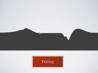 I’M FEELING
I NEED

I’M DOING

plan

search

find it!

orchestrate moving

move in

Feeling

new life

 