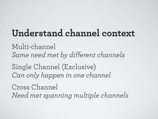 Exclusive

Text message Red Cross

 