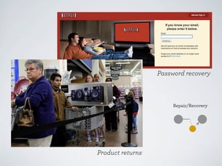 Enhancement

Free try-on

 