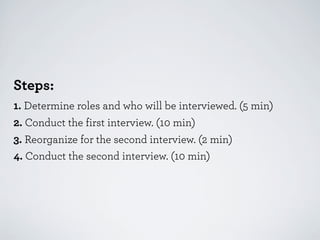 Steps:
1. Determine roles and who will be interviewed. (5 min)
2. Conduct the first interview. (10 min)
3. Reorganize for the second interview. (2 min)
4. Conduct the second interview. (10 min)

 