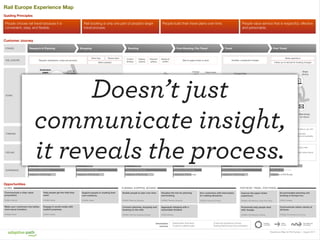 Rail Europe Experience Map
Guiding Principles

People choose rail travel because it is
convenient, easy, and ﬂexible.

Rail booking is only one part of people’s larger
travel process.

People build their travel plans over time.

People value service that is respectful, effective
and personable.

Customer Journey
STAGES

Research & Planning

RAIL EUROPE

Shopping

Enter trips

Research destinations, routes and products

Destination
pages

Booking

Review fares

Select pass(es)

Conﬁrm
itinerary

Post-Booking, Pre-Travel

Delivery
options

Payment
options

Review &
conﬁrm

Change
plans

Share experience

Check ticket
status

E-ticket Print
at Station

Follow-up on refunds for booking changes

Share
photos

Doesn’t just
communicate insight,
it reveals the process.
Plan with
interactive map

Live chat for
questions

Map itinerary
(ﬁnding pass)

Kayak,
compare
airfare

Blogs &
Travel sites

Print e-tickets
at home

Web

Talk with
friends

Google
searches

• What is the easiest way to get around Europe?
• Where do I want to go?
• How much time should I/we spend in each
place for site seeing and activities?

• I’m excited to go to Europe!
• Will I be able to see everything I can?
• What if I can’t afford this?
• I don’t want to make the wrong choice.

View
maps

Paper tickets
arrive in mail

Look up
timetables

Research
hotels

• I want to get the best price, but I’m willing to pay a

little more for ﬁrst class.
• How much will my whole trip cost me? What are my
trade-offs?
• Are there other activities I can add to my plan?

• It’s hard to trust Trip Advisor. Everyone is

so negative.
• Keeping track of all the different products
is confusing.
• Am I sure this is the trip I want to take?

Get stamp
for refund

Buy additional
tickets

May call if
difﬁculties
occur

DOING

FEELING

Post Travel

Activities, unexpected changes

Wait for paper tickets to arrive

Look up
time tables

raileurope.com

THINKING

Travel

• Do I have everything I need?
• Rail Europe website was easy and friendly, but

• Do I have all the tickets, passes and reservations
I need in this booking so I don’t pay more
shipping?
• Rail Europe is not answering the phone. How
else can I get my question answered?

Web

Share
experience
(reviews)

web/
apps

Arrange
travel

Plan/
conﬁrm
activities

Request
refunds

• I just ﬁgured we could grab a train but there are

• Trying to return ticket I was not able to use. Not

when an issue came up, I couldn’t get help.
• What will I do if my tickets don’t arrive in time?

• Stressed that I’m about to leave the country

• Website experience is easy and friendly!
• Frustrated to not know sooner about which

not more trains. What can we do now?
• Am I on the right train? If not, what next?
• I want to make more travel plans. How do I
do that?

• I am feeling vulnerable to be in an unknown place in

• Excited to share my vacation story with

• Stressed that the train won’t arrive on time for my

• A bit annoyed to be dealing with ticket refund

and Rail Europe won’t answer the phone.
• Frustrated that Rail Europe won’t ship tickets
to Europe.
• Happy to receive my tickets in the mail!

tickets are eTickets and which are paper tickets.
Not sure my tickets will arrive in time.

sure if I’ll get a refund or not.

• People are going to love these photos!
• Next time, we will explore routes and availability
more carefully.

the middle of the night.

my friends.

connection.
• Meeting people who want to show us around is fun,
serendipitous, and special.

issues when I just got home.

Enjoyability

Enjoyability

Enjoyability

Enjoyability

Enjoyability

Enjoyability

Relevance of Rail Europe

Relevance of Rail Europe

Relevance of Rail Europe

Relevance of Rail Europe

Relevance of Rail Europe

Relevance of Rail Europe

Helpfulness of Rail Europe

EXPERIENCE

Mail tickets
for refund

Helpfulness of Rail Europe

Helpfulness of Rail Europe

Helpfulness of Rail Europe

Helpfulness of Rail Europe

Helpfulness of Rail Europe

Opportunities
GLOBAL

PLANNING, SHOPPING, BOOKING

POST-BOOK, TRAVEL, POST-TRAVEL

Communicate a clear value
proposition.

Help people get the help they
need.

Support people in creating their
own solutions.

Enable people to plan over time.

Visualize the trip for planning
and booking.

Arm customers with information
for making decisions.

Improve the paper ticket
experience.

Accommodate planning and
booking in Europe too.

STAGE: Initial visit

STAGES: Global

STAGES: Global

STAGES: Planning, Shopping

STAGES: Planning, Shopping

STAGES: Shopping, Booking

STAGES: Post-Booking, Travel, Post-Travel

STAGE: Traveling

Make your customers into better,
more savvy travelers.

Engage in social media with
explicit purposes.

Connect planning, shopping and
booking on the web.

Aggregate shipping with a
reasonable timeline.

Proactively help people deal
with change.

Communicate status clearly at
all times.

STAGES: Global

STAGES: Global

STAGES: Planning, Shopping, Booking

STAGE: Booking

STAGES: Post-Booking, Traveling

STAGES: Post-Booking, Post Travel

Information
sources

Stakeholder interviews
Cognitive walkthroughs

Customer Experience Survey
Existing Rail Europe Documentation

Ongoing,
non-linear

Linear
process

Non-linear, but
time based

Experience Map for Rail Europe | August 2011

 