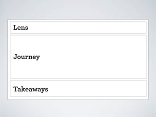 Lens

Journey

Takeaways

 