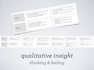 nForm

qualitative insight
thinking & feeling

 