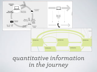 Let’s do some mapping...

 