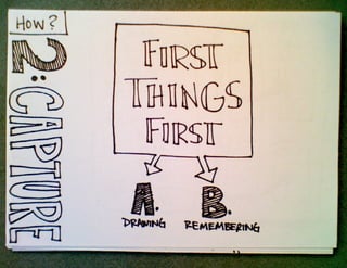 How and Why to Start Sketchnoting, UX Week 2012