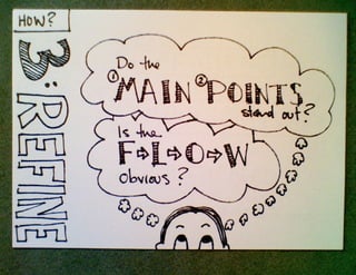 How and Why to Start Sketchnoting, UX Week 2012