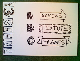 How and Why to Start Sketchnoting, UX Week 2012