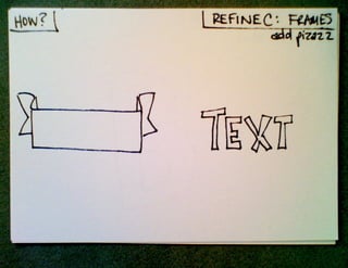 How and Why to Start Sketchnoting, UX Week 2012