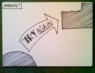 How and Why to Start Sketchnoting, UX Week 2012