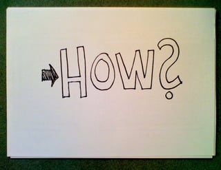 How and Why to Start Sketchnoting, UX Week 2012