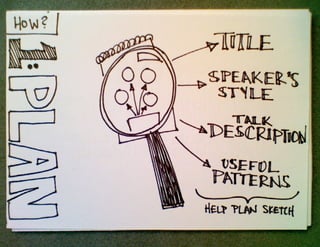 How and Why to Start Sketchnoting, UX Week 2012